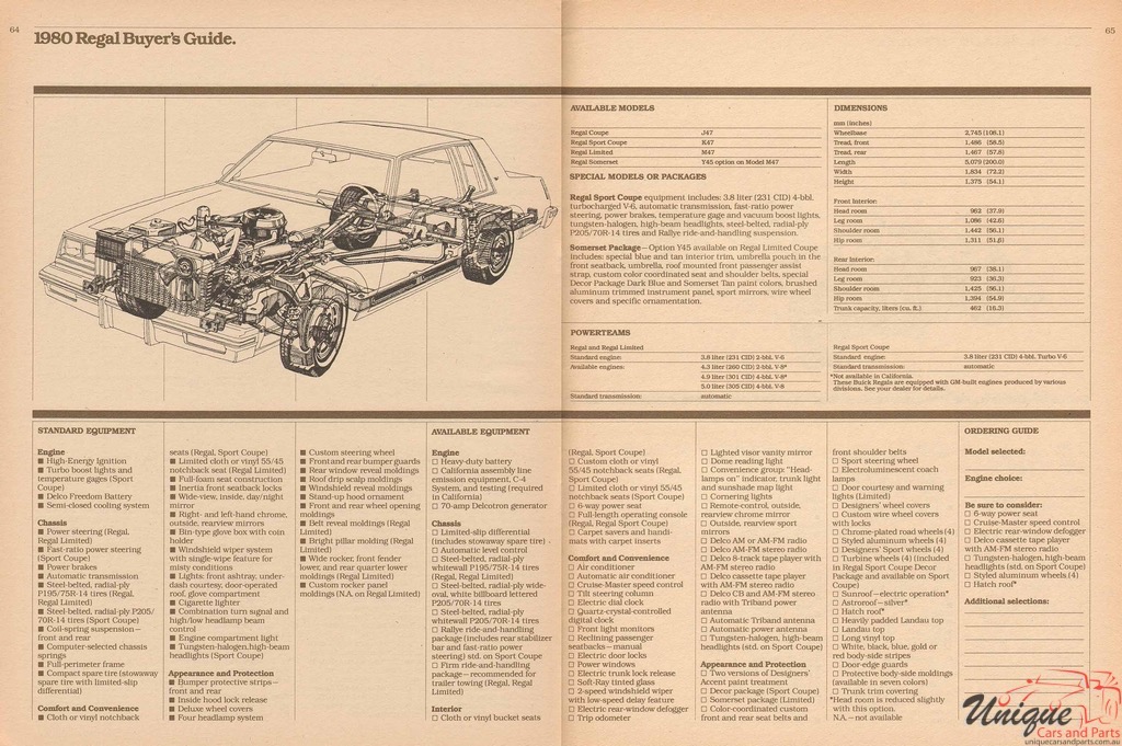 1980 Buick Full-Line All Models Brochure Page 18